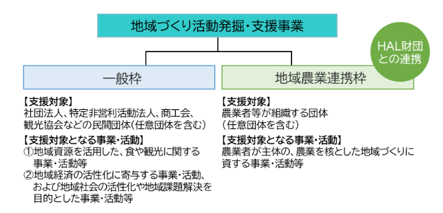 画像_地域づくり.png